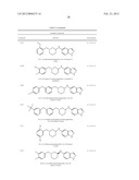 CYTOSKELETAL ACTIVE RHO KINASE INHIBITOR COMPOUNDS, COMPOSITION AND USE diagram and image