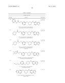 CYTOSKELETAL ACTIVE RHO KINASE INHIBITOR COMPOUNDS, COMPOSITION AND USE diagram and image