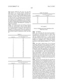 BENZOFURAN DERIVATIVES diagram and image