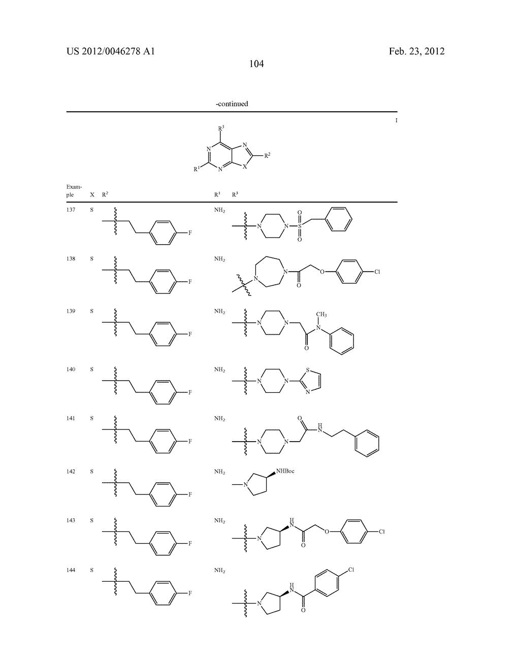 THIAZOLOPYRIMIDINE MODULATORS AS IMMUNOSUPPRESSIVE AGENTS - diagram, schematic, and image 105