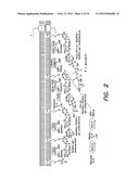 METHODS AND COMPOUNDS FOR ANTIMICROBIAL INTERVENTION diagram and image