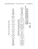 METHODS AND COMPOUNDS FOR ANTIMICROBIAL INTERVENTION diagram and image