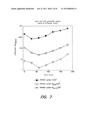 METHODS AND COMPOUNDS FOR ANTIMICROBIAL INTERVENTION diagram and image