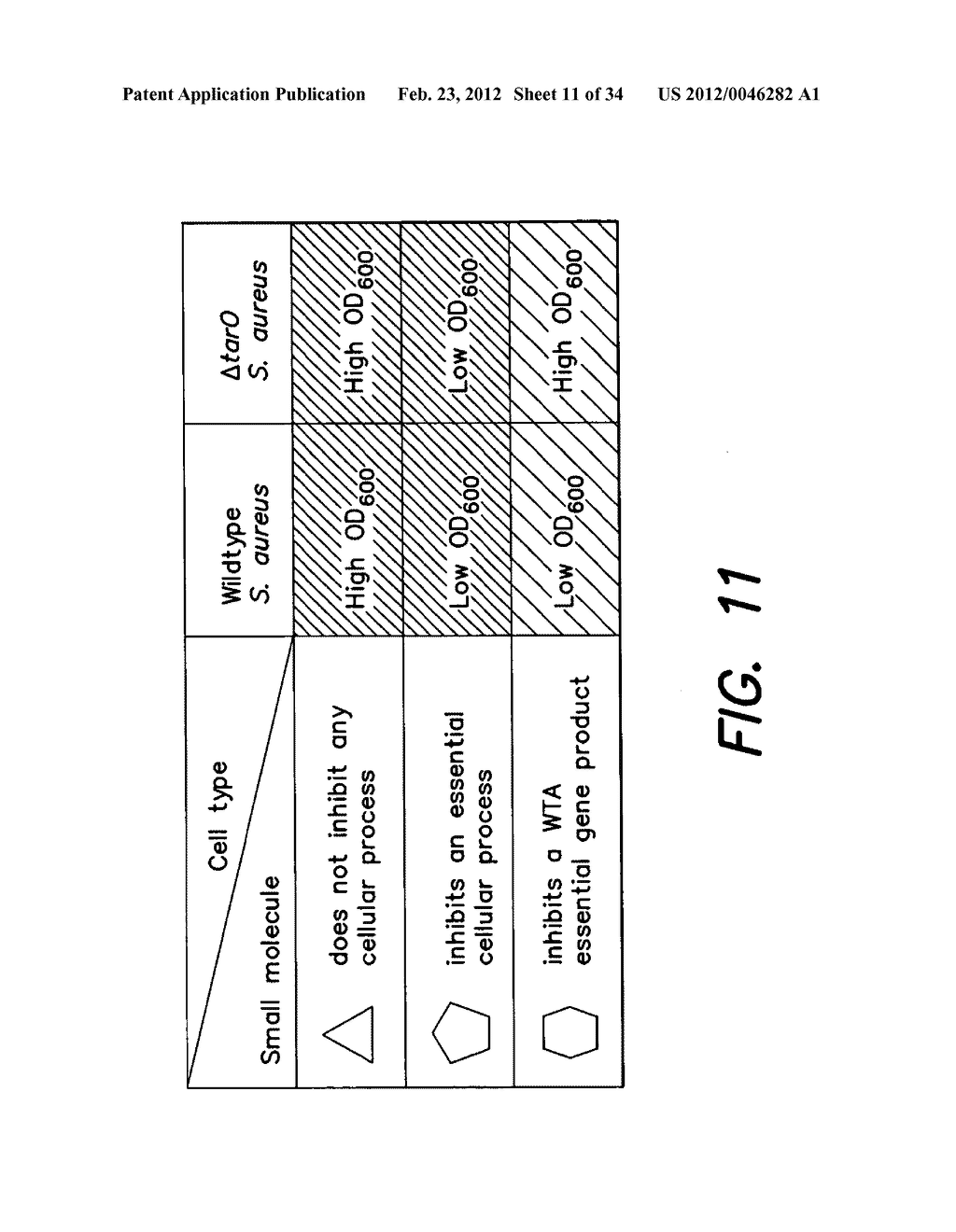 METHODS AND COMPOUNDS FOR ANTIMICROBIAL INTERVENTION - diagram, schematic, and image 12