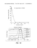 METHODS AND COMPOUNDS FOR ANTIMICROBIAL INTERVENTION diagram and image