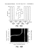 METHODS AND COMPOUNDS FOR ANTIMICROBIAL INTERVENTION diagram and image