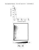 METHODS AND COMPOUNDS FOR ANTIMICROBIAL INTERVENTION diagram and image