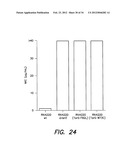 METHODS AND COMPOUNDS FOR ANTIMICROBIAL INTERVENTION diagram and image