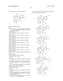 METHODS AND COMPOUNDS FOR ANTIMICROBIAL INTERVENTION diagram and image