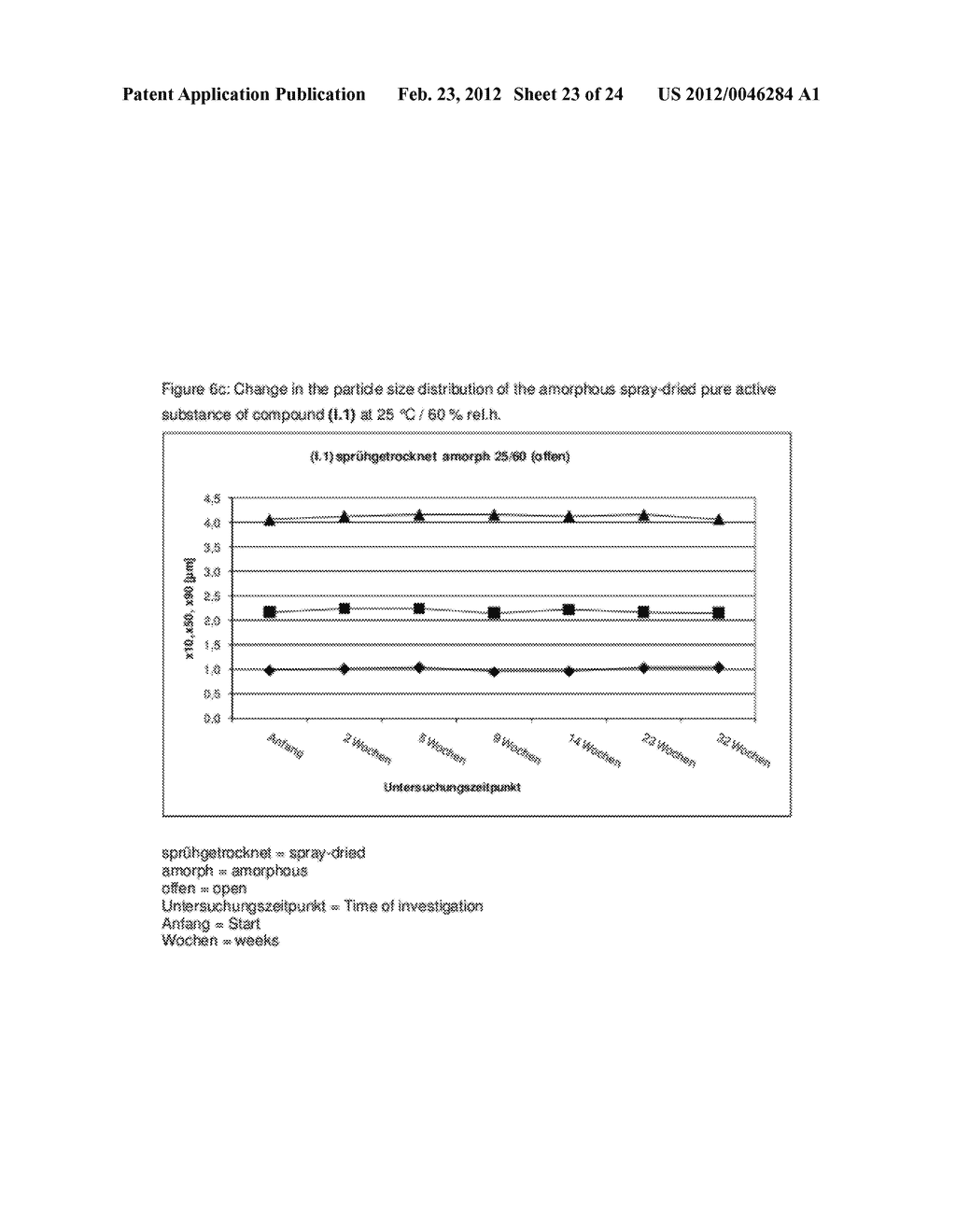 Salts and hydrates of     4-[(3-chloro-4-fluoro-phenyl)amino]-6-(cis-4--cyclohexan-1-yloxy)-7-metho-    xy-quinazoline, their use as a medicament and the preparation thereof - diagram, schematic, and image 24