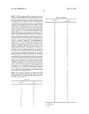 BRADYKININ RECEPTOR AGONISTS AND USES THEREOF TO TREAT OCULAR HYPERTENSION     AND GLAUCOMA diagram and image