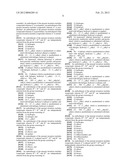 Pyridazine Carboxamide Orexin Receptor Antagonists diagram and image