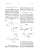 Pyridazine Carboxamide Orexin Receptor Antagonists diagram and image