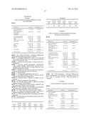 PALATABLE DUCTILE CHEWABLE VETERINARY COMPOSITION diagram and image