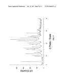 CRYSTALIZATION OF PHARMACEUTICAL COMPOUNDS diagram and image