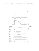 METHOD OF TREATING ARRHYTHMIAS diagram and image