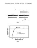 METHOD OF TREATING ARRHYTHMIAS diagram and image