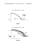 METHOD OF TREATING ARRHYTHMIAS diagram and image