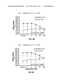 METHOD OF TREATING ARRHYTHMIAS diagram and image