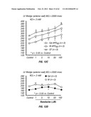 METHOD OF TREATING ARRHYTHMIAS diagram and image