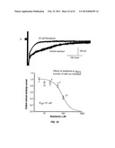 METHOD OF TREATING ARRHYTHMIAS diagram and image