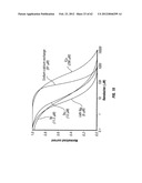 METHOD OF TREATING ARRHYTHMIAS diagram and image