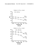 METHOD OF TREATING ARRHYTHMIAS diagram and image