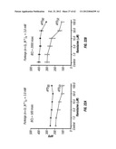 METHOD OF TREATING ARRHYTHMIAS diagram and image