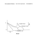 METHOD OF TREATING ARRHYTHMIAS diagram and image