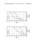 METHOD OF TREATING ARRHYTHMIAS diagram and image