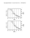 METHOD OF TREATING ARRHYTHMIAS diagram and image