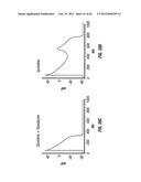 METHOD OF TREATING ARRHYTHMIAS diagram and image