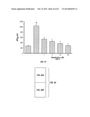 METHOD OF TREATING ARRHYTHMIAS diagram and image