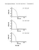 METHOD OF TREATING ARRHYTHMIAS diagram and image