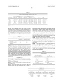 METHOD OF TREATING ARRHYTHMIAS diagram and image