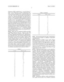 BENZIMIDAZOLE POLY(ADP RIBOSE)POLYMERASE INHIBITORS diagram and image