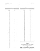 CHEMOKINE RECEPTOR ANTAGONISTS AND METHODS OF USE THEREOF diagram and image