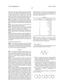 BETA- AND GAMMA-DIKETONES AND GAMMA-HYDROXYKETONES AS WNT/BETA-CATENIN     SIGNALING PATHWAY ACTIVATORS diagram and image