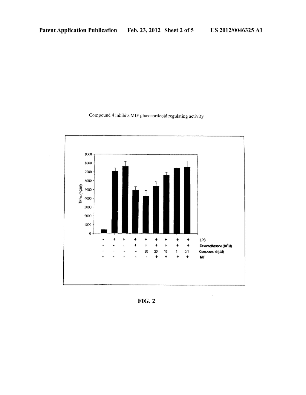 Isoxazoline Compounds Having MIF Antagonist Activity - diagram, schematic, and image 03