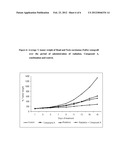 PYRROLIDINE-SUBSTITUTED FLAVONES AS RADIO-SENSITIZERS FOR USE IN THE     TREATMENT OF CANCER diagram and image