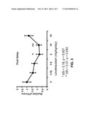 METHODS AND COMPOSITIONS FOR IMPROVING COGNITIVE FUNCTION diagram and image