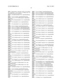 METHODS AND COMPOSITIONS FOR IMPROVING COGNITIVE FUNCTION diagram and image