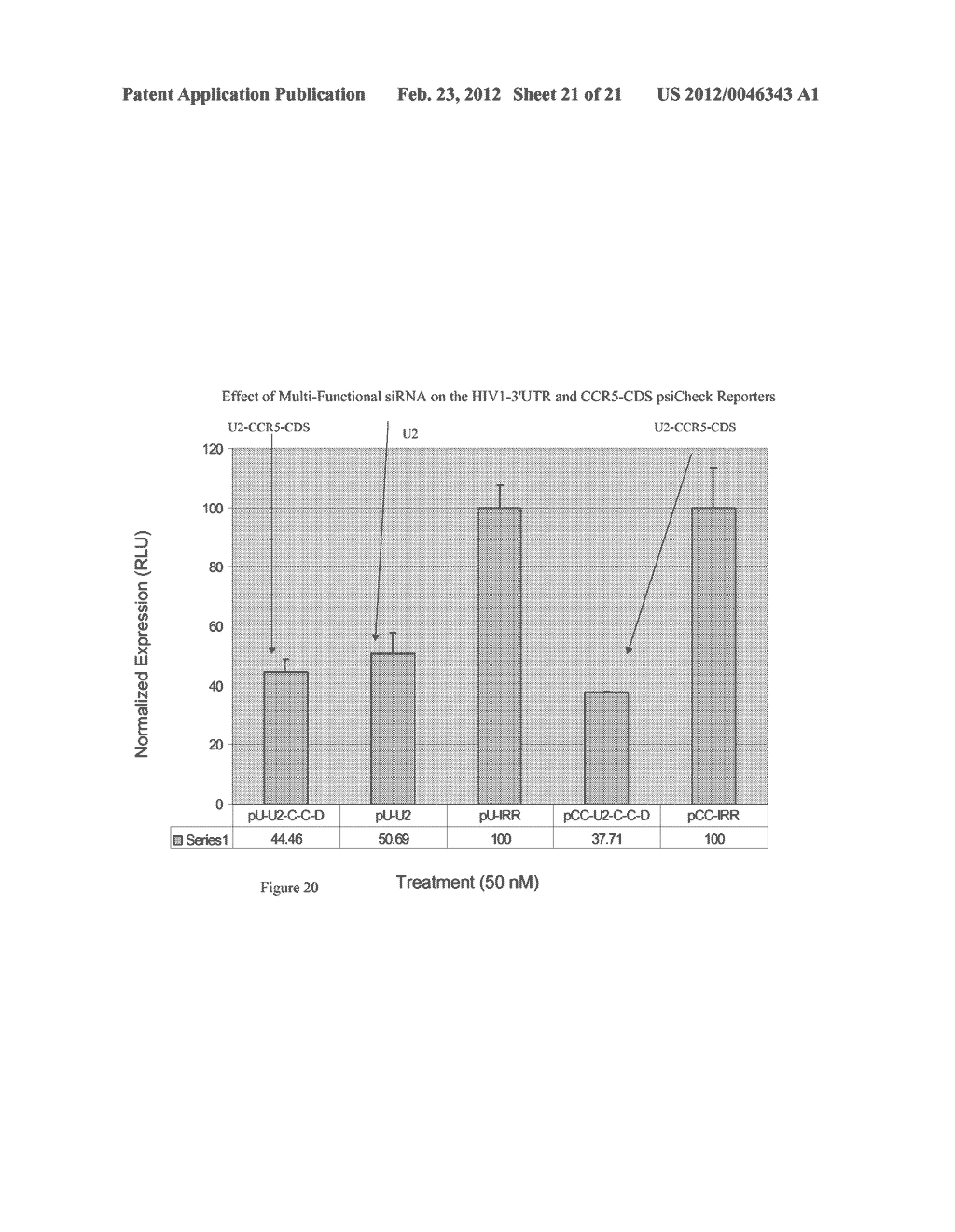 MULTI-TARGETING SHORT INTERFERING RNAs - diagram, schematic, and image 22