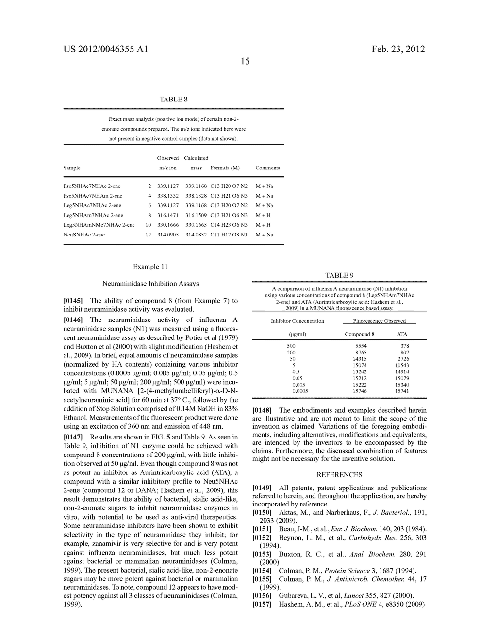 INHIBITORS OF SIALIDASE OR SIALIDASE-LIKE ENZYMES - diagram, schematic, and image 22