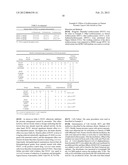 USE OF ISOTHIOCYANATES COMPOUNDS IN TREATING PROSTATIC DISEASES AND SKIN     CANCER diagram and image