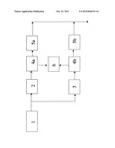 PROCESS FOR PRODUCING A PURIFIED SYNTHESIS GAS STREAM diagram and image