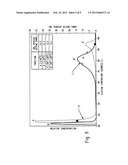 Phylon Processes of Making Foam Articles Comprising Ethylene/alpha-Olefins     Block Interpolymers diagram and image