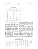 Phylon Processes of Making Foam Articles Comprising Ethylene/alpha-Olefins     Block Interpolymers diagram and image