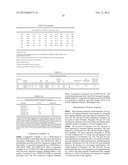 Phylon Processes of Making Foam Articles Comprising Ethylene/alpha-Olefins     Block Interpolymers diagram and image