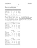 Phylon Processes of Making Foam Articles Comprising Ethylene/alpha-Olefins     Block Interpolymers diagram and image